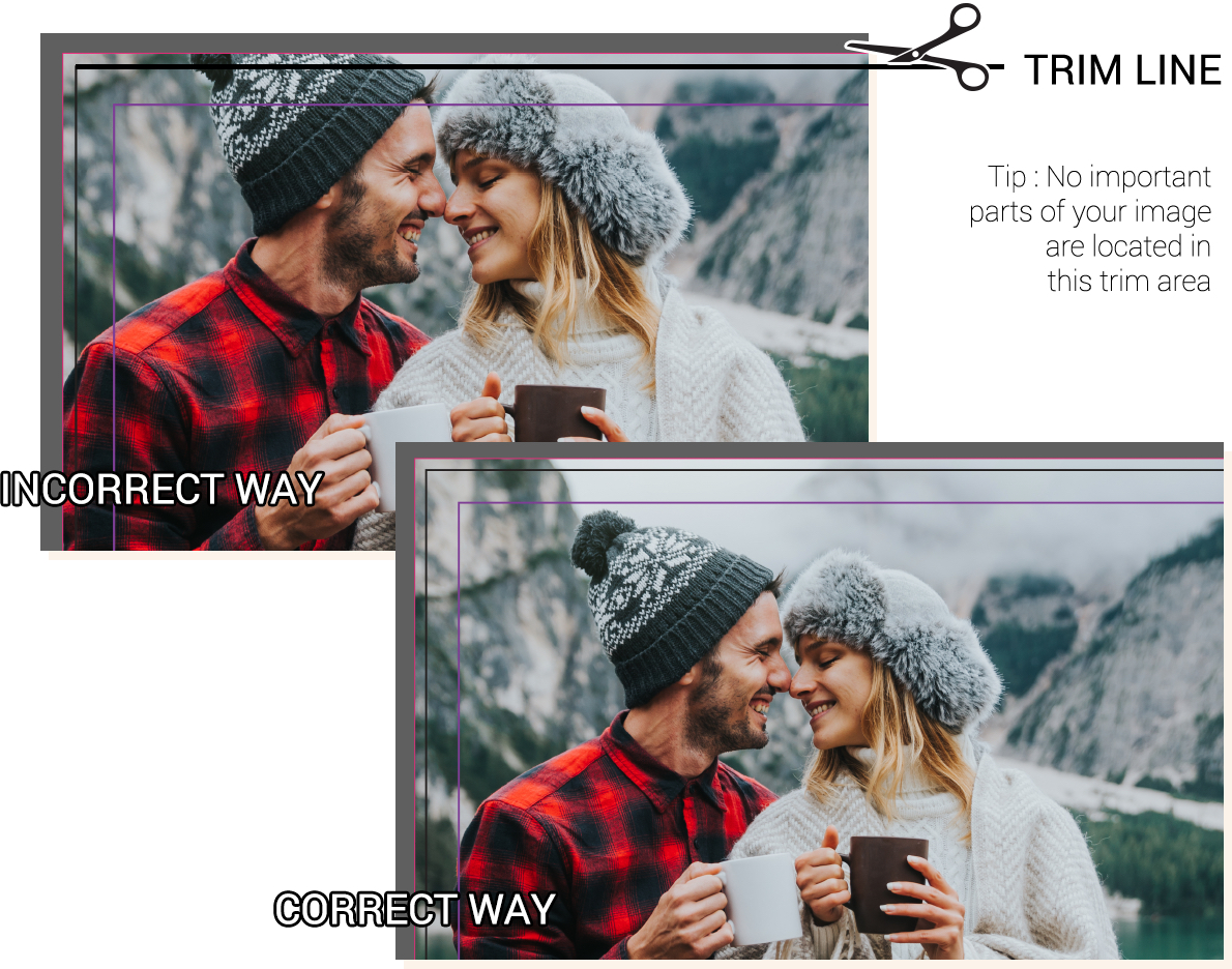 Quick Tip: Cut Lines and Safe Zones  Want to know the difference between  cut lines and safe zones in Fundy Designer, and how they affect your  printed album? This Quick Tip